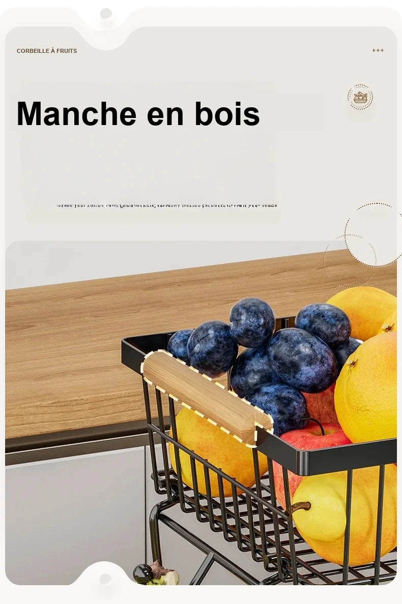 Panier de Présentation Métal 2 Niveaux