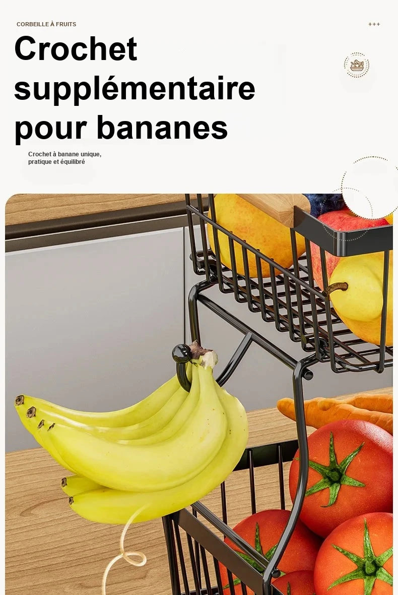 Panier de Présentation Métal 2 Niveaux